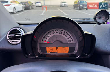 Купе Smart Fortwo 2012 в 