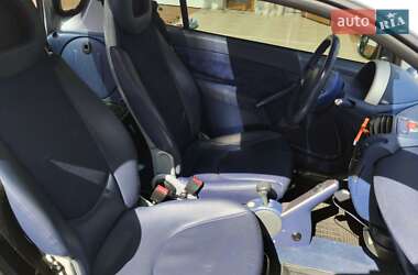 Купе Smart Fortwo 2001 в 