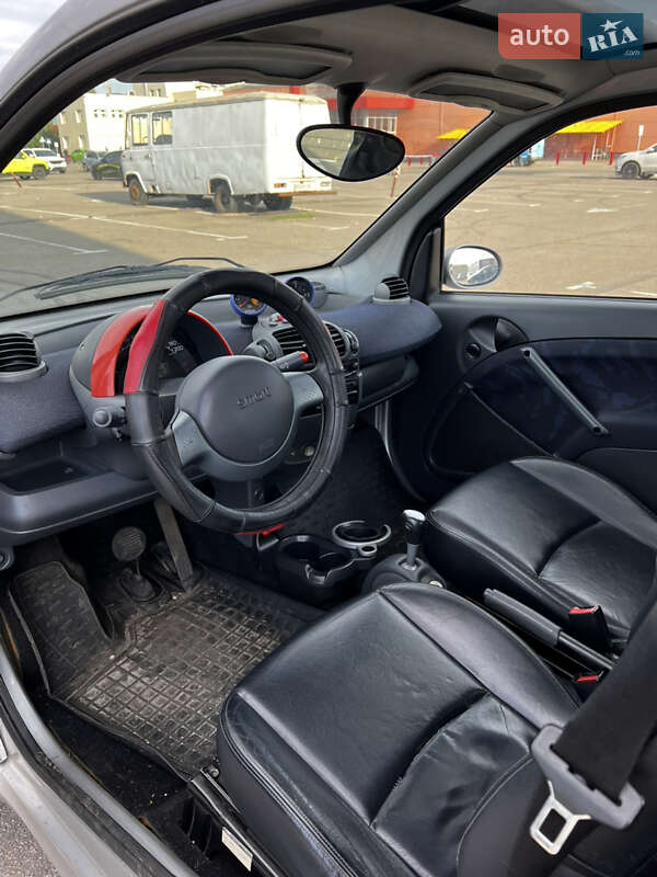 Купе Smart Fortwo 2001 в Вышгороде фото 11 Купе Smart Fortwo 2001 в Вышгороде