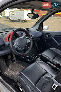Купе Smart Fortwo 2001 в 