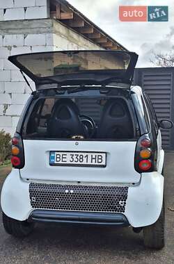 Купе Smart Fortwo 2001 в 