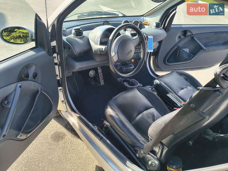 Купе Smart Fortwo 2001 в Києві