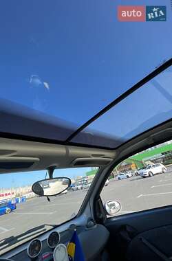 Купе Smart Fortwo 2004 в 