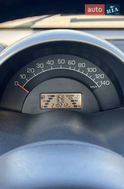 Купе Smart Fortwo 2004 в 