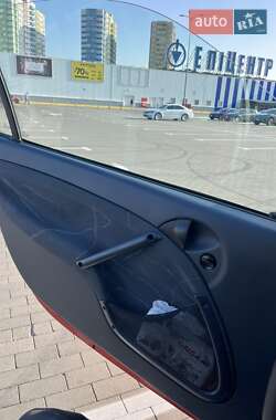 Купе Smart Fortwo 2004 в 
