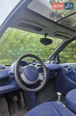 Купе Smart Fortwo 1999 в 