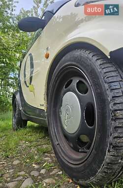 Купе Smart Fortwo 1999 в 