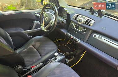 Купе Smart Fortwo 2010 в 