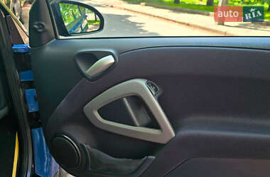 Купе Smart Fortwo 2010 в 