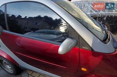 Купе Smart Fortwo 1999 в 