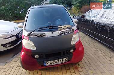 Купе Smart Fortwo 1999 в 