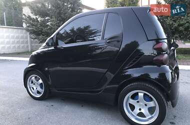 Купе Smart Fortwo 2008 в 