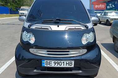 Купе Smart Fortwo 2004 в 