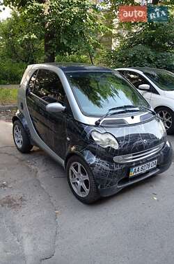Купе Smart Fortwo 2003 в 