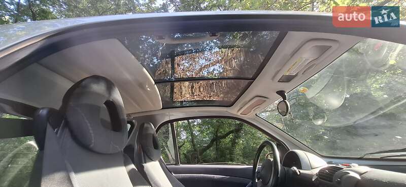 Купе Smart Fortwo 2006 в Кам'янському
