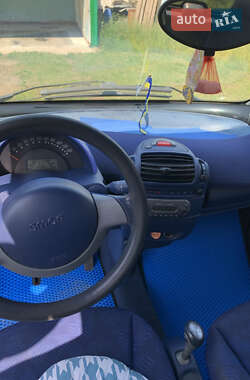 Купе Smart Fortwo 2000 в 