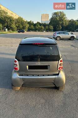 Купе Smart Fortwo 2006 в 