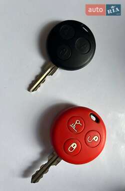 Купе Smart Fortwo 2006 в 