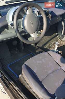 Купе Smart Fortwo 2003 в 