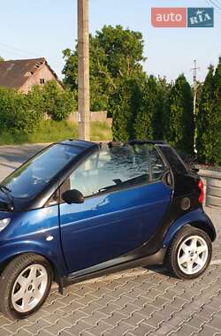 Купе Smart Fortwo 2003 в 