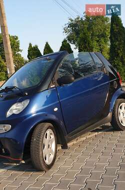 Купе Smart Fortwo 2003 в 