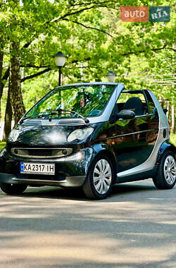Кабриолет Smart Fortwo 2000 в Киеве