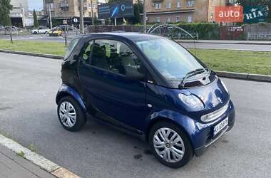Купе Smart Fortwo 2004 в 