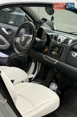 Купе Smart Fortwo 2009 в 