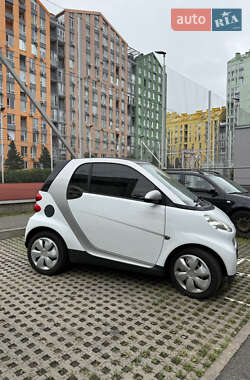 Купе Smart Fortwo 2009 в 