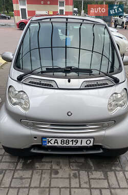 Купе Smart Fortwo 2004 в Рівному
