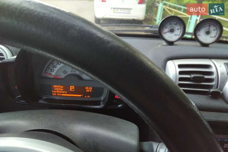 Купе Smart Fortwo 2015 в Києві