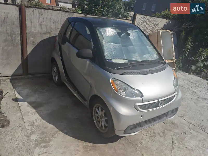 Smart Fortwo 2015