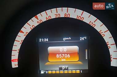 Купе Smart Fortwo 2015 в 
