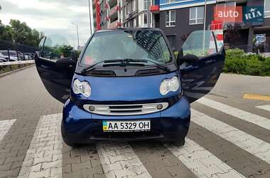Купе Smart Fortwo 2004 в 