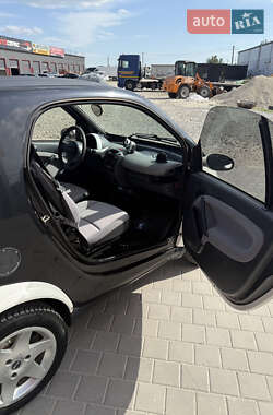 Купе Smart Fortwo 2001 в 