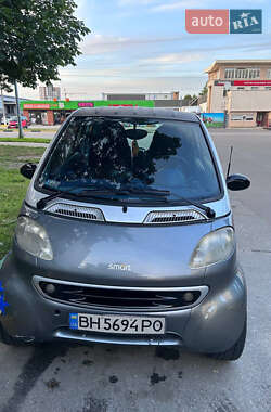 Купе Smart Fortwo 2000 в 
