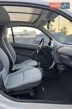 Купе Smart Fortwo 2001 в 