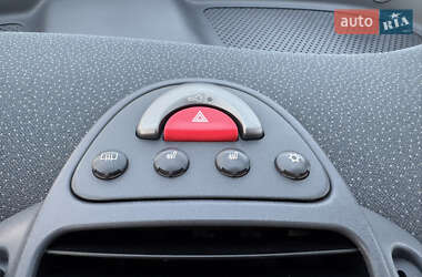 Купе Smart Fortwo 2001 в 