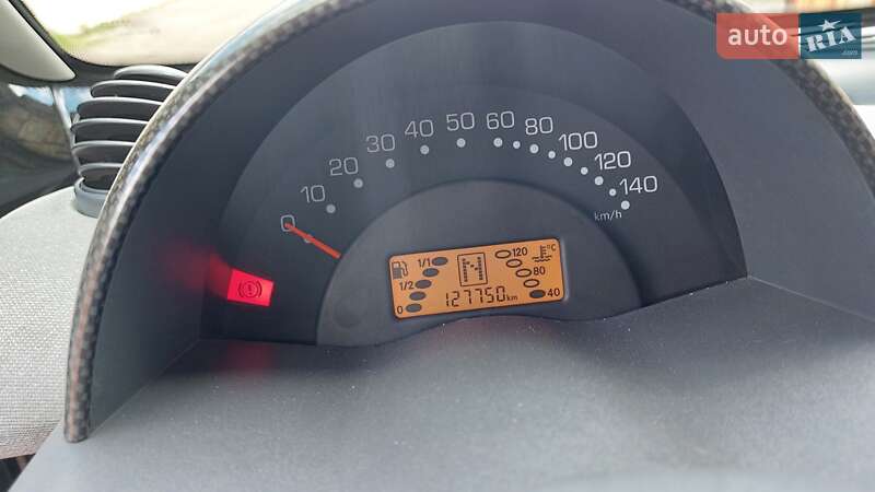 Купе Smart Fortwo 2006 в Харькове