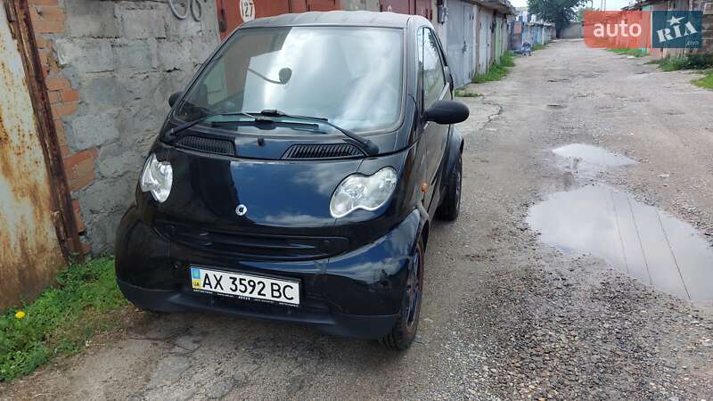 Smart Fortwo 2006