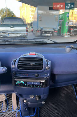 Купе Smart Fortwo 2000 в 