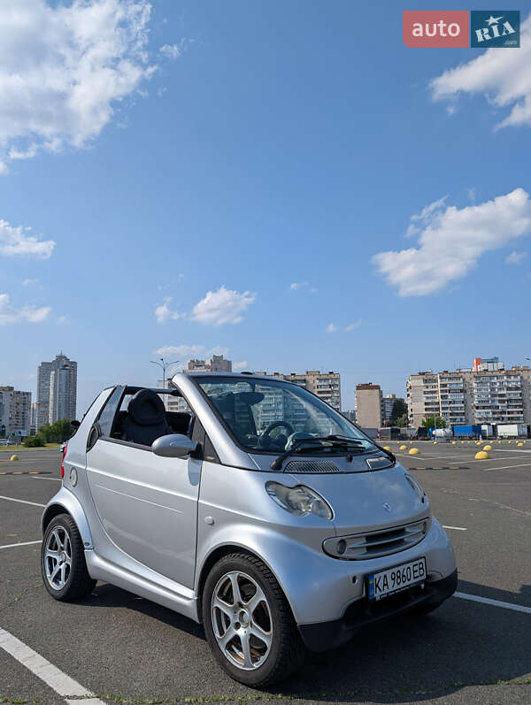 Кабріолет Smart Fortwo 2006 в Києві