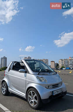 Кабриолет Smart Fortwo 2006 в 