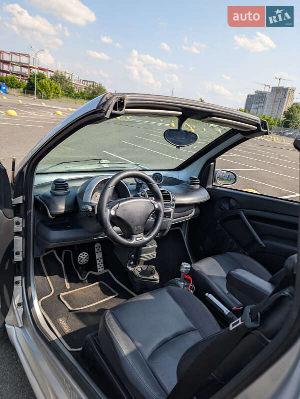 Кабріолет Smart Fortwo 2006 в Києві