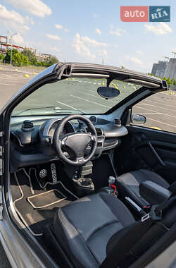 Кабриолет Smart Fortwo 2006 в 