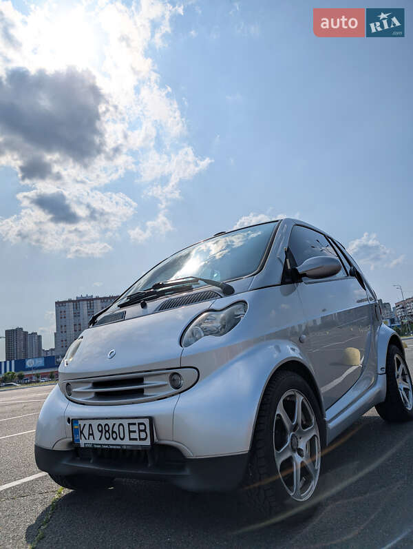 Кабріолет Smart Fortwo 2006 в Києві