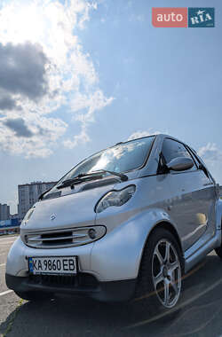 Кабриолет Smart Fortwo 2006 в 
