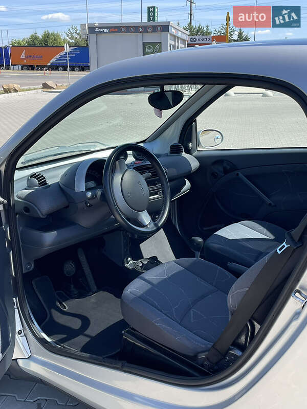 Купе Smart Fortwo 2003 в Мукачевому