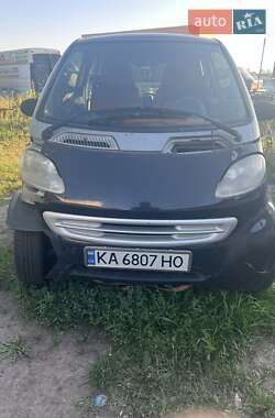 Купе Smart Fortwo 1999 в Решетиловке