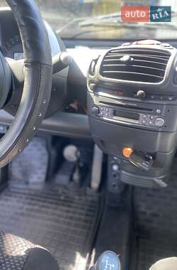 Купе Smart Fortwo 2005 в 